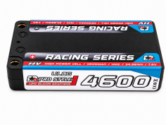 lipo Rc Prostyle Shorty...